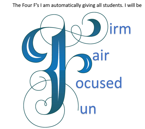 The Four F's Firm, Fair, Focused, and Fun The Four F's Firm, Fair, Focused, and Fun